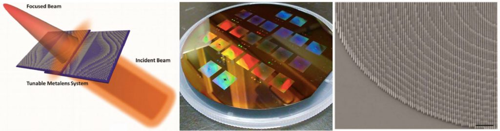 The two cubic metasurfaces can be laterally displaced to create a tunable focal lens. The metasurfaces are large with millions of nano-scatterers.