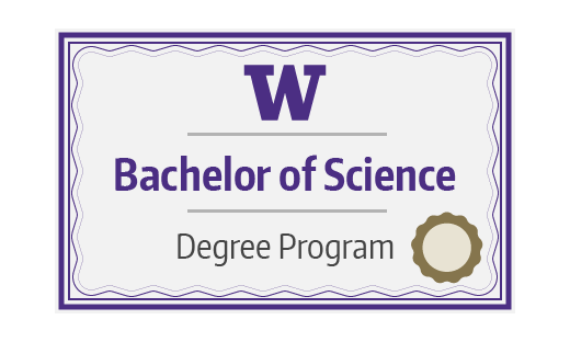 Bachelor of Science Degree Programs